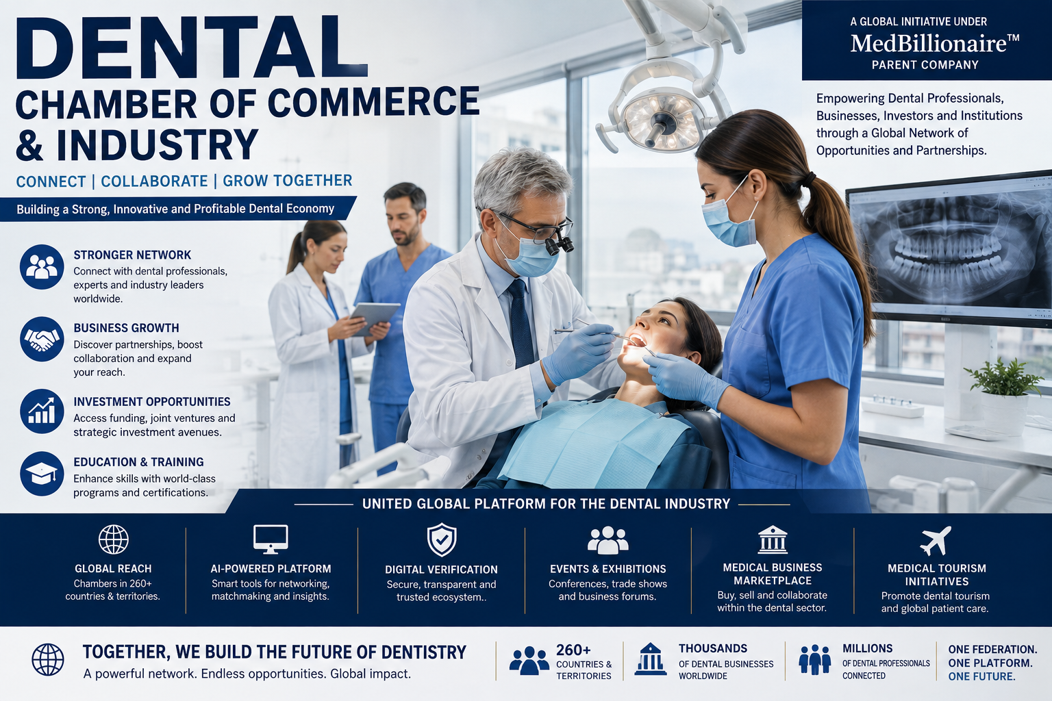 Dental Chamber of Commerce & Industry, Building a Global Business Network for the Dental Economy